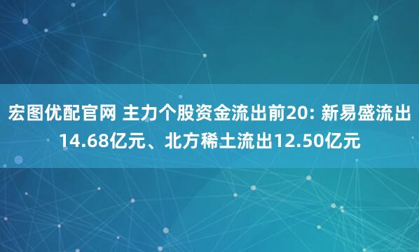 宏图优配官网 主力个股资金流出前20: 新易盛流出14.68亿元、北方稀土流出12.50亿元